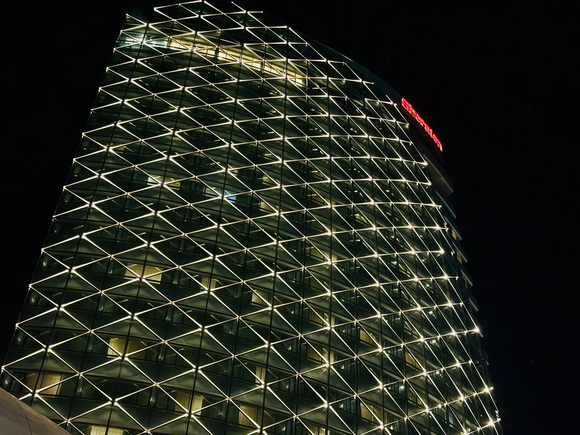 Executive environment